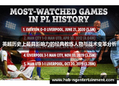 英超历史上最具影响力的经典教练人物与战术变革分析
