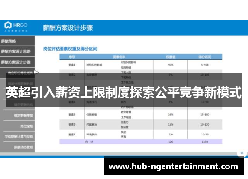 英超引入薪资上限制度探索公平竞争新模式 英超引入薪资上限制度探索公平竞争新模式