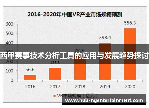 西甲赛事技术分析工具的应用与发展趋势探讨 西甲赛事技术分析工具的应用与发展趋势探讨
