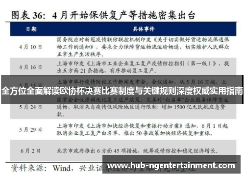 全方位全面解读欧协杯决赛比赛制度与关键规则深度权威实用指南