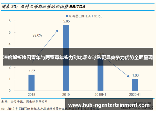 深度解析埃因青年与阿贾青年实力对比哪支球队更具竞争力优势全面呈现 深度解析埃因青年与阿贾青年实力对比哪支球队更具竞争力优势全面呈现