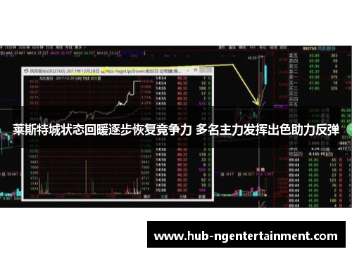 莱斯特城状态回暖逐步恢复竞争力 多名主力发挥出色助力反弹