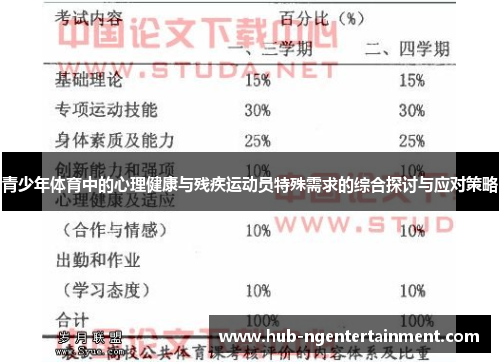 青少年体育中的心理健康与残疾运动员特殊需求的综合探讨与应对策略 青少年体育中的心理健康与残疾运动员特殊需求的综合探讨与应对策略