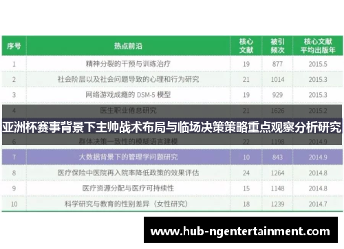 亚洲杯赛事背景下主帅战术布局与临场决策策略重点观察分析研究